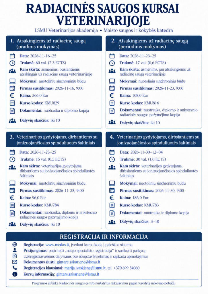 Radiacinės saugos kursai veterinarijoje